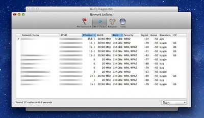network scanner mac